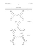 Luminescent Cyclometallated Iridium(III) Complexes Having Acetylide     Ligands diagram and image