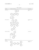 Luminescent Cyclometallated Iridium(III) Complexes Having Acetylide     Ligands diagram and image