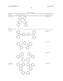 Luminescent Cyclometallated Iridium(III) Complexes Having Acetylide     Ligands diagram and image