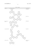 Luminescent Cyclometallated Iridium(III) Complexes Having Acetylide     Ligands diagram and image