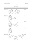 Luminescent Cyclometallated Iridium(III) Complexes Having Acetylide     Ligands diagram and image