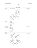 Luminescent Cyclometallated Iridium(III) Complexes Having Acetylide     Ligands diagram and image