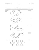 Luminescent Cyclometallated Iridium(III) Complexes Having Acetylide     Ligands diagram and image