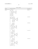 Luminescent Cyclometallated Iridium(III) Complexes Having Acetylide     Ligands diagram and image