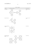 Luminescent Cyclometallated Iridium(III) Complexes Having Acetylide     Ligands diagram and image