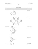 Luminescent Cyclometallated Iridium(III) Complexes Having Acetylide     Ligands diagram and image