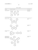 Luminescent Cyclometallated Iridium(III) Complexes Having Acetylide     Ligands diagram and image