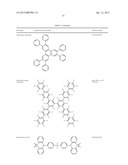 Luminescent Cyclometallated Iridium(III) Complexes Having Acetylide     Ligands diagram and image