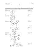 Luminescent Cyclometallated Iridium(III) Complexes Having Acetylide     Ligands diagram and image