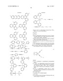 Luminescent Cyclometallated Iridium(III) Complexes Having Acetylide     Ligands diagram and image