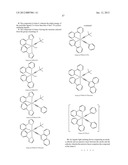 Luminescent Cyclometallated Iridium(III) Complexes Having Acetylide     Ligands diagram and image