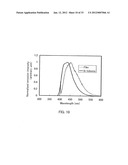 ANTHRACENE DERIVATIVE, MATERIAL FOR LIGHT EMITTING ELEMENT, LIGHT EMITTING     ELEMENT, LIGHT EMITTING DEVICE, AND ELECTRONIC DEVICE diagram and image