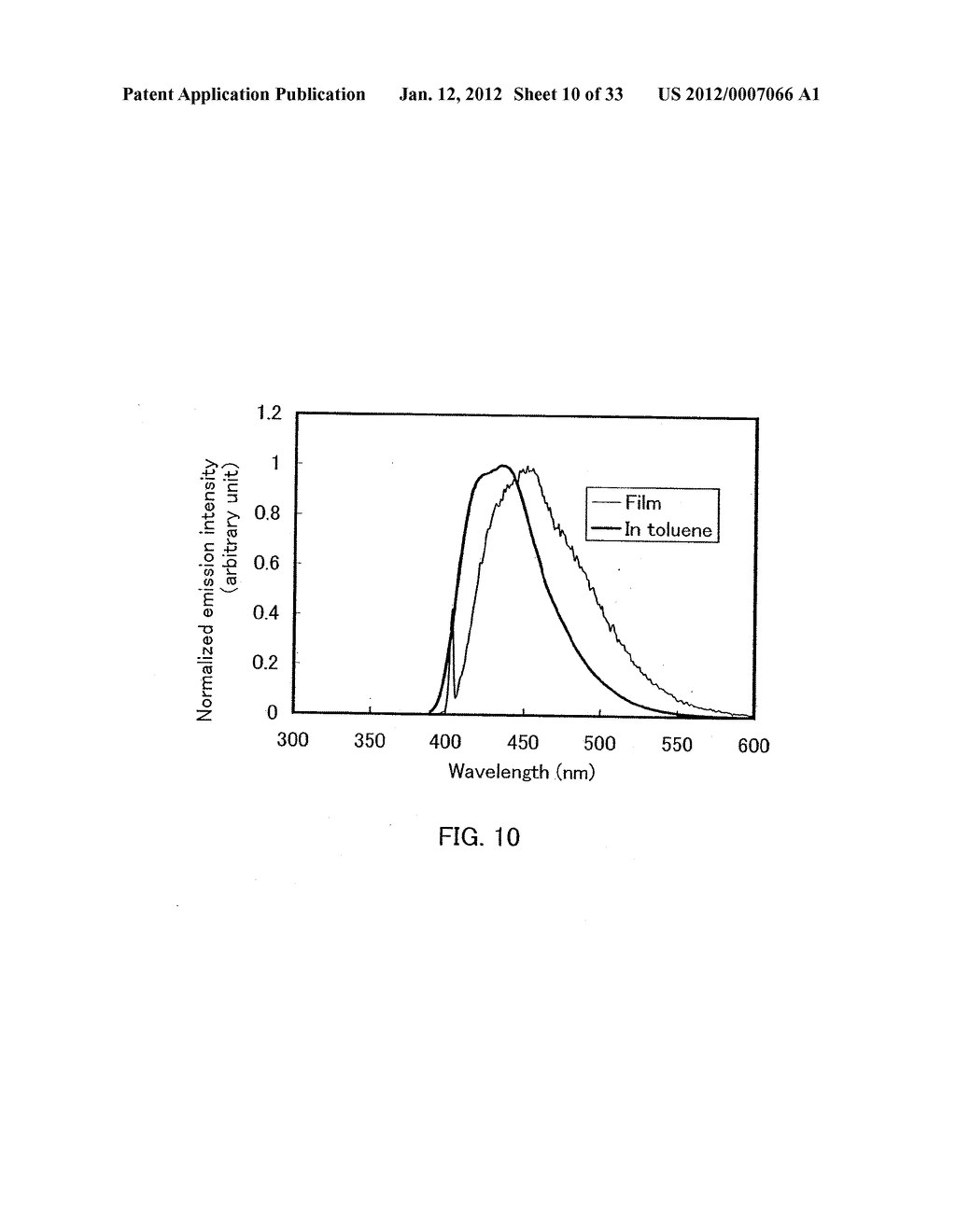 ANTHRACENE DERIVATIVE, MATERIAL FOR LIGHT EMITTING ELEMENT, LIGHT EMITTING     ELEMENT, LIGHT EMITTING DEVICE, AND ELECTRONIC DEVICE - diagram, schematic, and image 11