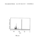 ANTHRACENE DERIVATIVE, MATERIAL FOR LIGHT EMITTING ELEMENT, LIGHT EMITTING     ELEMENT, LIGHT EMITTING DEVICE, AND ELECTRONIC DEVICE diagram and image