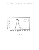 ANTHRACENE DERIVATIVE, MATERIAL FOR LIGHT EMITTING ELEMENT, LIGHT EMITTING     ELEMENT, LIGHT EMITTING DEVICE, AND ELECTRONIC DEVICE diagram and image