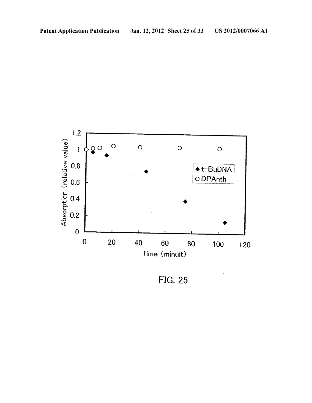 ANTHRACENE DERIVATIVE, MATERIAL FOR LIGHT EMITTING ELEMENT, LIGHT EMITTING     ELEMENT, LIGHT EMITTING DEVICE, AND ELECTRONIC DEVICE - diagram, schematic, and image 26