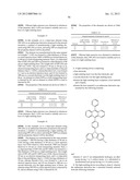 ANTHRACENE DERIVATIVE, MATERIAL FOR LIGHT EMITTING ELEMENT, LIGHT EMITTING     ELEMENT, LIGHT EMITTING DEVICE, AND ELECTRONIC DEVICE diagram and image