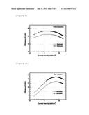 ORGANIC LIGHT-EMITTING DEVICE, AND METHOD FOR MANUFACTURING SAME diagram and image