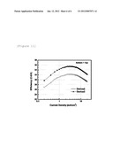 ORGANIC LIGHT-EMITTING DEVICE, AND METHOD FOR MANUFACTURING SAME diagram and image