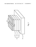 MULTI-GAS SENSOR AND METHOD OF FABRICATING THE SENSOR diagram and image