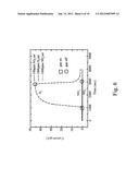 MULTI-GAS SENSOR AND METHOD OF FABRICATING THE SENSOR diagram and image