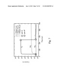 MULTI-GAS SENSOR AND METHOD OF FABRICATING THE SENSOR diagram and image