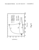 MULTI-GAS SENSOR AND METHOD OF FABRICATING THE SENSOR diagram and image