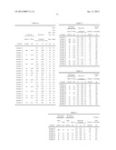 PHOSPHOR, LIGHT-EMITTING DEVICE USING SAME, IMAGE DISPLAY AND ILLUMINATING     DEVICE diagram and image