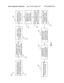 METHOD AND STRUCTURE TO REDUCE DARK CURRENT IN IMAGE SENSORS diagram and image