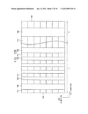 SEMICONDUCTOR DEVICES diagram and image