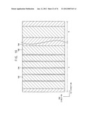 SEMICONDUCTOR DEVICES diagram and image