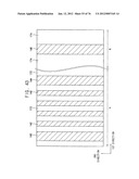 SEMICONDUCTOR DEVICES diagram and image