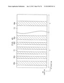 SEMICONDUCTOR DEVICES diagram and image