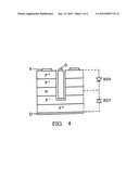 High source to drain breakdown voltage vertical field effect transistors diagram and image