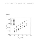 HDPE Resins for Use in Pressure Pipe and Related Applications diagram and image