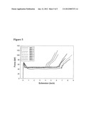 HDPE Resins for Use in Pressure Pipe and Related Applications diagram and image