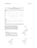 Weathering-stabilized acrylonitrile copolymer molding compositions diagram and image