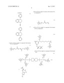 Weathering-stabilized acrylonitrile copolymer molding compositions diagram and image