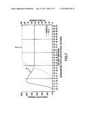 VARIABLE AREA VERTICAL AXIS WIND TURBINE diagram and image