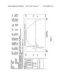 Thermal Transfer and Acoustic Matching Layers for Ultrasound Transducer diagram and image