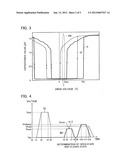 SEMICONDUCTOR DEVICE AND METHOD OF CONTROLLING ELECTROSTATIC ACTUATOR diagram and image