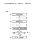 SEMICONDUCTOR DEVICE AND METHOD OF CONTROLLING ELECTROSTATIC ACTUATOR diagram and image