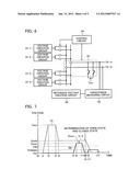 SEMICONDUCTOR DEVICE AND METHOD OF CONTROLLING ELECTROSTATIC ACTUATOR diagram and image