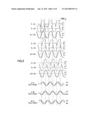  NOISE REDUCTION ARRANGEMENT RELATED TO A THREE-PHASE BRUSHLESS MOTOR diagram and image