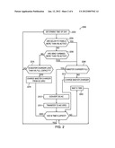 NO EMISSIONS SERVICE STATION FOR ELECTRIC VEHICLES diagram and image