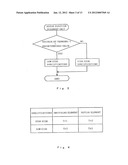 CONTROL DEVICE FOR VEHICLE AC GENERATOR diagram and image