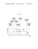 DYNAMICALLY SCALING APPARATUS FOR A SYSTEM ON CHIP POWER VOLTAGE diagram and image