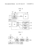 DYNAMICALLY SCALING APPARATUS FOR A SYSTEM ON CHIP POWER VOLTAGE diagram and image