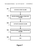 Surfaces with Embedded Sensing and Actuation Networks Using     Complementary-Metal-Oxide-Semiconductor (CMOS) Sensing Chips diagram and image