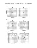 EDDY CURRENT FLAW DETECTION PROBE diagram and image